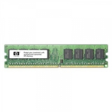 8GB 2Rx4 PC3-8500R-7 Kit ( 516423-B21)